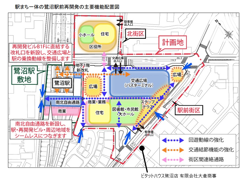 鷺沼駅前再開発　主要機能配置図